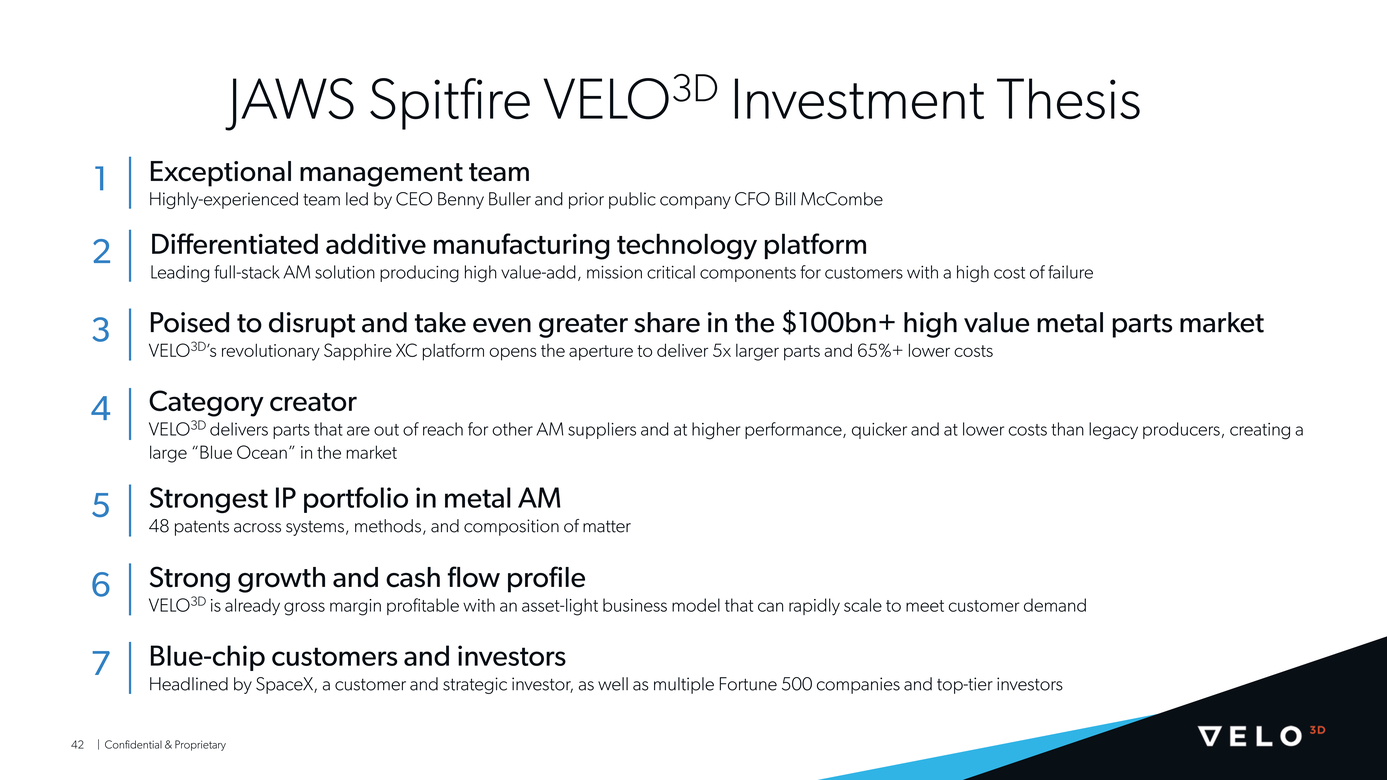 21-10566-1_velopage003d-pipe investor presentationpage2021_page003_page021_page042.jpg